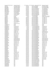 MC33MR2001VVKR2 datasheet.datasheet_page 6