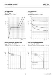 BSM300GA120DN2FS_E3256 数据规格书 6