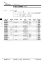 MPG106D datasheet.datasheet_page 5