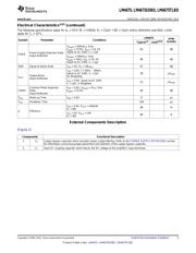 LM4675TLX/NOPB datasheet.datasheet_page 5