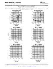 LM4675TLX/NOPB datasheet.datasheet_page 6