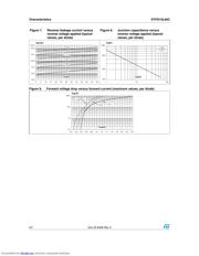 STPS10L60C datasheet.datasheet_page 4