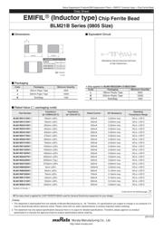 BLM21BD272SN1K 数据规格书 1