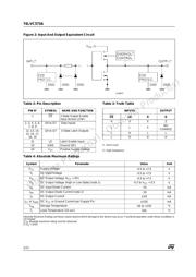 74LVC573ATTR 数据规格书 2