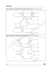 74LVC573ATTR datasheet.datasheet_page 6