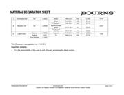 3314J-1-202ELF datasheet.datasheet_page 2