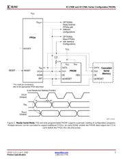 XC1736EPD8C datasheet.datasheet_page 5