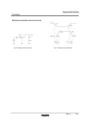 RSQ035P03FRATR datasheet.datasheet_page 4