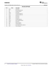 DS15EA101SQE/NOPB datasheet.datasheet_page 4