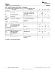 TPS54394RSAT datasheet.datasheet_page 4