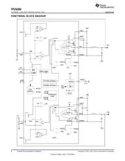 TPS54394RSAT datasheet.datasheet_page 6