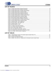 CS5341 datasheet.datasheet_page 3