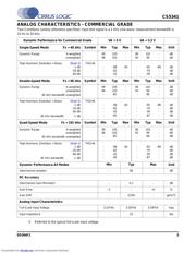 CS5341 datasheet.datasheet_page 5