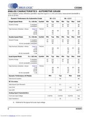 CS5341 datasheet.datasheet_page 6