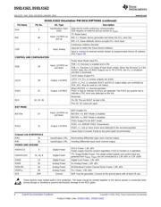 DS92LX1621SQ/NOPB datasheet.datasheet_page 6