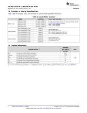 ADC34J25EVM datasheet.datasheet_page 6