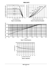 MBRA140T3 datasheet.datasheet_page 5