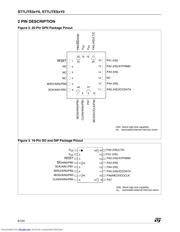 ST7FLITE09Y0B6 datasheet.datasheet_page 6