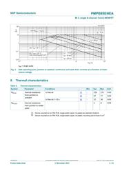 PMPB95ENEA/FX datasheet.datasheet_page 4