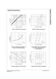 FQS4903TF datasheet.datasheet_page 3