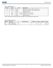 85322AMLFT datasheet.datasheet_page 2