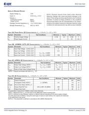 85322AMLFT datasheet.datasheet_page 3