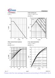 IPW60R099CP datasheet.datasheet_page 4