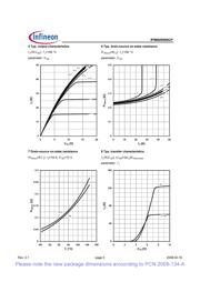 IPW60R099CP datasheet.datasheet_page 5