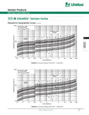 V20E300 datasheet.datasheet_page 6