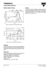 TEMD5010 datasheet.datasheet_page 6