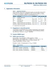 BLF6G38-10G,118 datasheet.datasheet_page 4