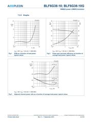 BLF6G38-10G,118 datasheet.datasheet_page 5