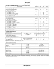 VN2222LL datasheet.datasheet_page 2