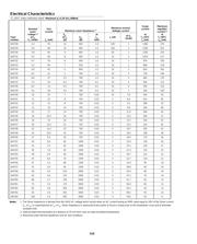 1N4737 datasheet.datasheet_page 2