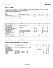 ADV3002BSTZ datasheet.datasheet_page 3