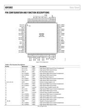 XC62FP3002MRN datasheet.datasheet_page 6