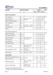 BSC120N03MS datasheet.datasheet_page 3