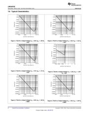 LME49720NA/NOPB datasheet.datasheet_page 6