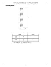 CD74HC688 datasheet.datasheet_page 2