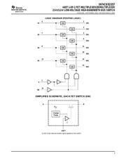 SN74CB3Q3257DGVR datasheet.datasheet_page 3