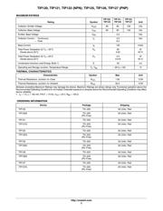TIP120 datasheet.datasheet_page 2