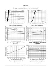 NTR4101P datasheet.datasheet_page 3