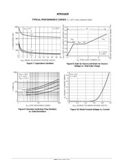 NTR4101P datasheet.datasheet_page 4