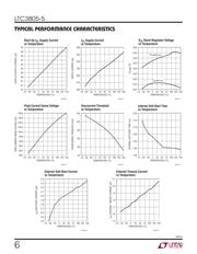 LTC3805IMSE-5#TRPBF datasheet.datasheet_page 6