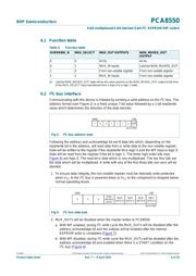 PCA8550PW,112 datasheet.datasheet_page 6