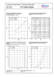 FF100R12KS4 数据规格书 6