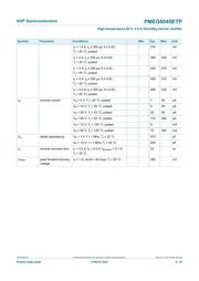 PMEG6045ETPX datasheet.datasheet_page 6