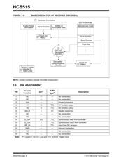 HCS515/SL 数据规格书 4