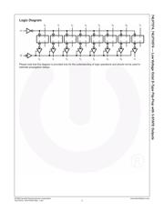 74LVT574WMX datasheet.datasheet_page 3