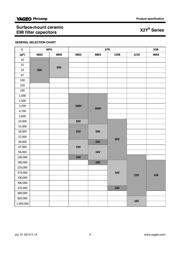 CX0603MRX5R6BB224 datasheet.datasheet_page 4